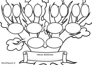 Baza do stworzenia własnego drzewa genealogicznego na cztery pokolenia.